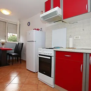 provjera dostupnosti